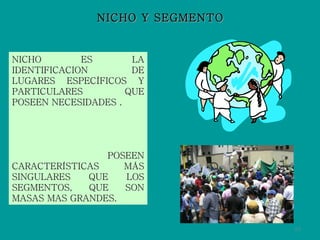 NICHO Y SEGMENTO NICHO ES LA IDENTIFICACION DE LUGARES ESPECÍFICOS Y PARTICULARES QUE POSEEN NECESIDADES . POSEEN CARACTERÍSTICAS MÁS SINGULARES QUE LOS SEGMENTOS, QUE SON MASAS MAS GRANDES. 