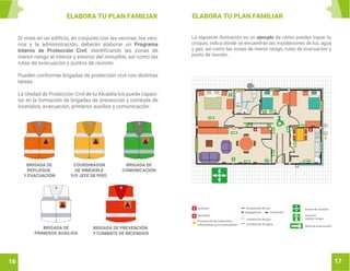 Plan familiar para pasar en familia juntos y unidos | PDF