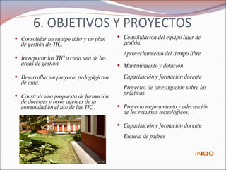 6. OBJETIVOS Y PROYECTOS Consolidar un equipo líder y un plan de gestión de TIC. Incorporar las TIC a cada una de las áreas de gestión. Desarrollar un proyecto pedagógico o de aula. Construir una propuesta de formación de docentes y otros agentes de la comunidad en el uso de las TIC . Consolidación del equipo líder de gestión. Aprovechamiento del tiempo libre Mantenimiento y dotación Capacitación y formación docente Proyectos de investigación sobre las prácticas Proyecto mejoramiento y adecuación de los recursos tecnológicos.  Capacitación y formación docente Escuela de padres INICIO 