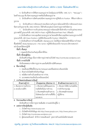 แผนการจัดการเรียนรู้รายวิชาการสร้างเว็บเพจ รหัสวิชา ง 30242 ชั้นมัธยมศึกษาปีที่ 4-6

          4. นักเรียนศึกษาการใช้ข้อความแทนรูปภาพ โดยมีรูปแบบคาสั่งคือ <IMG ALT= “Message”>
โดยที่ Message คือ ข้อความแทนรูปภาพหรือเป็นชื่อของรูปภาพ
          5. นักเรียนศึกษาการจัดตาแหน่งข้อความและรูปภาพ ครูให้อธิบาย Position ที่ต้องการจัดวาง
รูปภาพ
          6. นักเรียนศึกษาการจัดระยะห่างของข้อความกับรูปภาพโดยจะมีคาสั่งการจัดระยะห่างของ
ข้อความกับรูปภาพ คือ <IMG HSPACE> ใช้สาหรับระบุช่องว่างระหว่างรูปภาพกับข้อความ
          7. นักเรียนศึกษาการปรับแต่งขนาดของรูปภาพโดยจะมีคาสั่งสาหรับการปรับแต่งขนาดของ
รูปภาพดังนี้ รูปแบบคาสั่ง <IMG WIDTH=Pixel> ครูให้นักเรียนบอกค่าของ Pixel ว่าคืออะไร
          8. นักเรียนศึกษาการควบคุมข้อความรอบรูปภาพ โดยจะมีคาสั่งควบคุมข้อความรอบรูปภาพ ดังนี้
รูปแบบคาสั่ง <BR Clear=Position> ครูให้นักเรียนบอกถึง Position ว่ามีอะไรบ้าง
          9. นักเรียนศึกษาการกาหนดพื้นหลัง <Background> โดยใช้รูปภาพโดยจะมีคาสั่งในการกาหนด
พื้นหลังดังนี้ <Body Background = File name> ครูให้นักเรียนบอกถึง Filename มีความหมายว่า
อย่างไรและให้ลองปฏิบัติ
     ขั้นที่ 3 ขั้นสรุป
          1. ครูและนักเรียนร่วมกันสรุปเนื้อหาที่เรียน
     ขั้นที่ 4 ฝึกฝนผู้เรียน
          นักเรียนศึกษาข้อมูล เรื่องการจัดการรูปภาพผ่านเว็บไซต์ http://comkrutae.wordpress.com
     ขั้นที่ 5 การนาไปใช้
          นักเรียนทดสอบการจัดการรูปภาพ และเริ่มต้นใช้งานได้ด้วยตนเอง
6 สื่อการเรียนรู้
          1. คอมพิวเตอร์ที่ติดตั้งโปรแกรม Notepad และเชื่อมต่อระบบอินเทอร์เน็ต
          2. ตัวอย่างเว็บไซต์สาหรับค้นหาข้อมูล
          3. หนังสือการสร้างเว็บเพจด้วยภาษา HTML
          4. แบบทดสอบก่อนเรียนในบทเรียนออนไลน์
7 การวัดผลประเมินผลการเรียนรู้
         ด้านความรู้ (K)              ด้านคุณธรรม จริยธรรม (A) ด้านทักษะ/กระบวนการ (P)
1. สังเกตจากการอภิปราย              1. สังเกตความตั้งใจและความ 1. สังเกตการให้ความร่วมมือใน
2. ตรวจใบงานที่ทา                   กระตือรือร้นในการทางาน         การทากิจกรรมกลุ่ม
                                    2. สังเกตพฤติกรรมด้านความ 2. สังเกตพฤติกรรมขณะ
                                    รับผิดชอบในการทางานที่ได้รับ ปฏิบัติงาน
                                    มอบหมาย
8 กิจกรรมเสริมการเรียนรู้
          นักเรียนศึกษาการจัดการรูปภาพเพิ่มเติม จากแหล่งเรียนรู้อื่น ๆ
9 แหล่งการเรียนรู้เพิ่มเติม
          1. เว็บไซต์ http://www.kruaoy.com
          2. เว็บไซต์สาหรับค้นข้อมูล เช่น http://www.google.com, http://www.yahoo.com
          3. เว็บไซต์ http://comkrutae.wordpress.com
          4. ผู้สอนคอมพิวเตอร์ นักวิชาการคอมพิวเตอร์ บุคลากรด้านเทคโนโลยีสารสนเทศ

 ครูเทวัญ ภูพานทอง ครู โรงเรียนนามนพิทยาคม สพม.24 http://comkrutae.wordpress.com
 