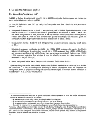 6. Les objectifs d’admission en 2012

6.1. Le nombre d’immigrants visé1

En 2012, le Québec devrait accueillir entre 51 200 et 53 800 immigrants. Ceci correspond aux niveaux qui
seront vraisemblablement atteints en 2011.

Les objectifs d’admission pour 2012 par catégorie d’immigration sont donc répartis de la façon suivante
(tableau 3, p. 13).

     Immigration économique : de 35 600 à 37 400 personnes, une fourchette légèrement inférieure à celle
     fixée en 2010 et 2011. Le nombre de travailleurs qualifiés serait de l’ordre de 30 000 à 31 000 et celui
     des autres immigrants de ce volet, entre 600 et 700. Le volume d’admission de gens d’affaires pourrait
     s’établir entre 2 500 et 2 700, soit dans le même ordre que les résultats pour 2010 et 2011. Quant aux
     admissions résultant du programme spécial Haïti, elles seraient de 2 500 à 3 000.

     Regroupement familial : de 10 500 à 10 800 personnes, un volume similaire à celui qui serait réalisé
     en 2011.

     Réfugiés et personnes en situation semblable : de 4 600 à 5 000 personnes. Le nombre de réfugiés
     sélectionnés à l’étranger devrait se situer entre 2 300 et 2 500 personnes, dont 1 800 à 1 900 réfugiés
     pris en charge par l’État et 500 à 600 réfugiés visés par un parrainage collectif. Également, de 2 300 à
     2 500 personnes devraient être admises à titre de réfugiés reconnus sur place (incluant leurs
     personnes à charge à l’étranger).

     Autres immigrants : entre 500 et 600 personnes pourraient être admises en 2012.

La part des immigrants admis découlant de la sélection québécoise devrait être de l’ordre de 75 % du total
des admissions. La part de l’immigration économique pourrait représenter 70 % de l’ensemble de
l’immigration. Enfin, la proportion d’immigrants connaissant le français au moment de leur admission se
fixerait entre 64 % et 65 % du volume global.




1
  Les admissions d’une année découlent en grande partie de la sélection effectuée au cours des années précédentes.
L’exercice de planification prend donc en compte :
    − le nombre de personnes ayant franchi l’étape de la sélection québécoise;
    − la proportion de personnes sélectionnées qui mèneront leur projet à terme;
    − le temps que mettent les candidats eux-mêmes à concrétiser leur projet d’immigration;
    − les délais de traitement et les taux de refus du gouvernement fédéral pour des raisons statutaires.
Pour ce qui est des catégories relevant des pouvoirs de sélection du Québec, l’exercice de planification consiste donc
à estimer le nombre d’admissions qui découleront de la sélection, compte tenu des considérations précédentes. En ce
qui a trait aux autres catégories, les volumes d’admission, inscrits dans le présent plan, résultent d’une prévision
effectuée à partir de l’examen des tendances courantes.
12
 