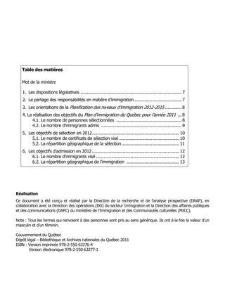 Table des matières

   Mot de la ministre

   1. Les dispositions législatives ............................................................................... 7
   2. Le partage des responsabilités en matière d’immigration ..................................... 7
   3. Les orientations de la Planification des niveaux d’immigration 2012-2015 ............. 8
   4. La réalisation des objectifs du Plan d’immigration du Québec pour l’année 2011 ... 8
         4.1. Le nombre de personnes sélectionnées ................................................... 8
         4.2. Le nombre d’immigrants admis ............................................................... 9
   5. Les objectifs de sélection en 2012 .................................................................... 10
        5.1. Le nombre de certificats de sélection visé ............................................... 10
        5.2. La répartition géographique de la sélection ............................................. 11
   6. Les objectifs d’admission en 2012 .................................................................... 12
        6.1. Le nombre d’immigrants visé ................................................................. 12
        6.2. La répartition géographique de l’immigration ......................................... 13




Réalisation
Ce document a été conçu et réalisé par la Direction de la recherche et de l’analyse prospective (DRAP), en
collaboration avec la Direction des opérations (DO) du secteur Immigration et la Direction des affaires publiques
et des communications (DAPC) du ministère de l’Immigration et des Communautés culturelles (MICC).

Note : Tous les termes qui renvoient à des personnes sont pris au sens générique. Ils ont à la fois la valeur d’un
masculin et d’un féminin.

Gouvernement du Québec
Dépôt légal – Bibliothèque et Archives nationales du Québec 2011
ISBN : Version imprimée 978-2-550-63276-4
       Version électronique 978-2-550-63277-1
 
