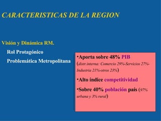 CARACTERISTICAS DE LA REGION Visión y Dinámica RM.  Rol Protagónico Problemática Metropolitana ,[object Object],[object Object],[object Object]
