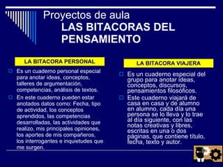 Proyectos de aula  LAS BITACORAS DEL PENSAMIENTO Es un cuaderno personal especial para anotar ideas, conceptos, talleres de argumentación, competencias, análisis de textos.  En este cuaderno pueden estar anotados datos como: Fecha, tipo de actividad, los conceptos aprendidos, las competencias desarrolladas, las actividades que realizo, mis principales opiniones, los aportes de mis compañeros, los interrogantes e inquietudes que me surgen. Es un cuaderno especial del grupo para anotar ideas, conceptos, discursos, pensamientos filosóficos. Este cuaderno viajará de casa en casa y de alumno en alumno, cada día una persona se lo lleva y lo trae al día siguiente, con las notas creativas y libres, escritas en una o dos páginas, que contiene título, fecha, texto y autor. LA BITACORA PERSONAL LA BITACORA VIAJERA 