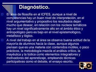 Diagnóstico. El área de filosofía en el ICFES, aunque a nivel de competencias hay un buen nivel de interpretación, en el nivel argumentativo y propositivo los resultados dejan mucho que desear, en relación con los núcleos temáticos hay un nivel significativamente alto en el ámbito ético y antropológico pero es bajo en el nivel epistemológico, metafísico y lógico.  A nivel del trabajo en el área se observa buena actitud de la mayoría de alumnos hacia la clase, aunque algunos piensan que es una materia con contenidos inútiles, o poco prácticos, la metodología mezcla el análisis crítico, la mayéutica y la lúdica como elementos integradores y motivadores del aprendizaje, empleando técnicas participativas como el debate, el ensayo escrito. 
