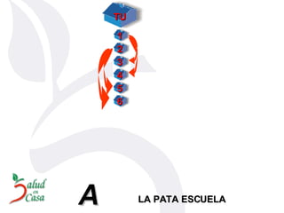 A LA PATA ESCUELA  TU 1 3 6 5 4 2 