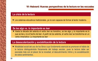VI- Hebrard: Nuevas perspectivas de la lectura en las escuelas Los sistemas educativos tradicionales, ya no son capaces de formar al lector moderno. La crisis de la lectura Modalidad social del uso de los libros cuyo fundamento esencial es promover el hábito de la lectura distinguiéndola físicamente del trabajo escolar, pues la lectura debe ser asociada más con el placer de la novedad, el descubrimiento íntimo y la sociabilización de estos sentimientos  . La desescolarización y sociabilización de la lectura Hasta la década del setenta el verbo  leer  es transitivo,  se lee algo ; y lo importante es lo que se lee y no el hecho de leer. A partir de los setenta, el verbo  leer  se transforma en un verbo intransitivo: Lo importante es  leer Se lee  algo  vs.  lo importante  es  leer 