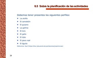 8.5  Sobre la planificación de las actividades  Debemos tener presentes los siguientes perfiles: La araña El camaleón El gusano La gallina El loro El gallo El lobo El pavo real El águila Referencia: Raúl Chávez Silva (educared.edu.pe/docentes/experiencias) 