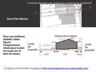Pour une meilleure
lisibilité, faites
figurer
l’emplacement
choisi pour le plan
en coupe sur le
plan de masse.
Comment dessiner une coupe pour un permis de construire?
Le blog de la rénovation écologique http://www.logement-eco-responsable.com/
Volume de la maison
Limite
De
propriété
Limite
De
propriété
côte
côte côte
côte côte
côtecôte côte
Devis Plan Maison
 