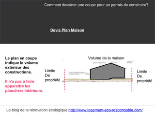 Le plan en coupe
indique le volume
extérieur des
constructions.
Il n’a pas à faire
apparaître les
planchers intérieurs.
Comment dessiner une coupe pour un permis de construire?
Le blog de la rénovation écologique http://www.logement-eco-responsable.com/
Volume de la maison
Limite
De
propriété
Limite
De
propriété
Devis Plan Maison
 