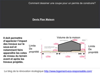 Il doit permettre
d’apprécier l’impact
des travaux sur le
sous-sol et
notamment faire
apparaître les cotes
de niveau du terrain
avant et après les
travaux projetés.
Comment dessiner une coupe pour un permis de construire?
Le blog de la rénovation écologique http://www.logement-eco-responsable.com/
Volume de la maison
Limite
De
propriété
Limite
De
propriété
côte
côte côte
côte côte
côtecôte côte
Devis Plan Maison
 