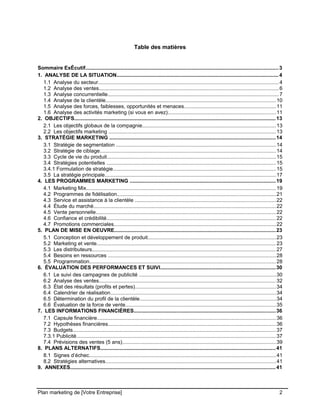 CE CONTENU À UNE TIERCE PARTIE ET CE, EN FORMAT DIGITAL, PAPIER OU AUTRE. TOUS LES CONTREVENANTS SERONT POURSUIVIS EN
JUSTICE.
Table des matières
Sommaire ExÉcutif....................................................................................................................................3
1. ANALYSE DE LA SITUATION...............................................................................................................4
1.1 Analyse du secteur...........................................................................................................................4
1.2 Analyse des ventes...........................................................................................................................6
1.3 Analyse concurrentielle.....................................................................................................................7
1.4 Analyse de la clientèle....................................................................................................................10
1.5 Analyse des forces, faiblesses, opportunités et menaces...............................................................11
1.6 Analyse des activités marketing (si vous en avez)..........................................................................11
2. OBJECTIFS.......................................................................................................................................... 13
2.1 Les objectifs globaux de la compagnie...........................................................................................13
2.2 Les objectifs marketing ..................................................................................................................13
3. STRATÉGIE MARKETING .................................................................................................................14
3.1 Stratégie de segmentation .............................................................................................................14
3.2 Stratégie de ciblage........................................................................................................................14
3.3 Cycle de vie du produit...................................................................................................................15
3.4 Stratégies potentielles ....................................................................................................................15
3.4.1 Formulation de stratégie...............................................................................................................15
3.5 La stratégie principale.....................................................................................................................17
4. LES PROGRAMMES MARKETING ....................................................................................................19
4.1 Marketing Mix..................................................................................................................................19
4.2 Programmes de fidélisation.............................................................................................................21
4.3 Service et assistance à la clientèle ................................................................................................22
4.4 Étude du marché.............................................................................................................................22
4.5 Vente personnelle...........................................................................................................................22
4.6 Confiance et crédibilité....................................................................................................................22
4.7 Promotions commerciales...............................................................................................................22
5. PLAN DE MISE EN OEUVRE..............................................................................................................23
5.1 Conception et développement de produit........................................................................................23
5.2 Marketing et vente..........................................................................................................................23
5.3 Les distributeurs..............................................................................................................................27
5.4 Besoins en ressources ...................................................................................................................28
5.5 Programmation...............................................................................................................................28
6. ÉVALUATION DES PERFORMANCES ET SUIVI...............................................................................30
6.1 Le suivi des campagnes de publicité .............................................................................................30
6.2 Analyse des ventes.........................................................................................................................32
6.3 État des résultats (profits et pertes)................................................................................................34
6.4 Calendrier de réalisation.................................................................................................................34
6.5 Détermination du profil de la clientèle.............................................................................................34
6.6 Évaluation de la force de vente.......................................................................................................35
7. LES INFORMATIONS FINANCIÈRES.................................................................................................36
7.1 Capsule financière..........................................................................................................................36
7.2 Hypothèses financières...................................................................................................................36
7.3 Budgets........................................................................................................................................... 37
7.3.1 Publicité........................................................................................................................................37
7.4 Prévisions des ventes (5 ans).........................................................................................................39
8. PLANS ALTERNATIFS........................................................................................................................41
8.1 Signes d’échec................................................................................................................................41
8.2 Stratégies alternatives....................................................................................................................41
9. ANNEXES............................................................................................................................................41
Plan marketing de [Votre Entreprise] 2
 