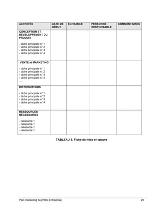 CE CONTENU À UNE TIERCE PARTIE ET CE, EN FORMAT DIGITAL, PAPIER OU AUTRE. TOUS LES CONTREVENANTS SERONT POURSUIVIS EN
JUSTICE.
ACTIVITÉS DATE DE
DÉBUT
ECHEANCE PERSONNE
RESPONSABLE
COMMENTAIRES
CONCEPTION ET
DEVELOPPEMENT DU
PRODUIT
- tâche principale n° 1
- tâche principale n° 2
- tâche principale n° 3
- tâche principale n° 4
…
VENTE et MARKETING
- tâche principale n° 1
- tâche principale n° 2
- tâche principale n° 3
- tâche principale n° 4
…
DISTRIBUTEURS
- tâche principale n° 1
- tâche principale n° 2
- tâche principale n° 3
- tâche principale n° 4
…
RESSOURCES
NÉCESSAIRES
- ressource 1
- ressource 1
- ressource 1
- ressource 1
…
TABLEAU 5. Fiche de mise en œuvre
Plan marketing de [Votre Entreprise] 29
 