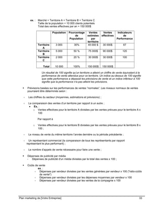 CE CONTENU À UNE TIERCE PARTIE ET CE, EN FORMAT DIGITAL, PAPIER OU AUTRE. TOUS LES CONTREVENANTS SERONT POURSUIVIS EN
JUSTICE.
ex. : Marché = Territoire A + Territoire B + Territoire C
Taille de la population = 10 000 clients potentiels
Total des ventes effectives par an = 150 000$
Population Pourcentage
de
Population
Ventes
estimées
par
territoire
Ventes
effectives
Indicateurs
de
Performance
Territoire
A
3 000 30% 45 000 $ 30 000$ 67
Territoire
B
5 000 50 % 75 000$ 90 000$ 120
Territoire
C
2 000 20 % 30 000$ 30 000$ 100
Total 10 000 100% 150 000$ 150 000$
Un résultat de 100 signifie qu’un territoire a atteint un chiffre de vente équivalant à la
performance de vente attendue pour ce territoire. Un indice au-dessus de 100 signifie
que cette performance a dépassé les prévisions de vente et un indice inférieur à 100
signifie que la performance n'a pas atteint les prévisions.
 Prévisions basées sur les performances de ventes “normales”. Les niveaux normaux de ventes
pourraient être déterminés selon :
- Les chiffres du secteur (moyennes, estimations et prévisions) ;
- La comparaison des ventes d’un territoire par rapport à un autre ;
• Ex. :
o Ventes effectives pour le territoire A divisées par les ventes prévues pour le territoire A x
100
Par rapport à
o Ventes effectives pour le territoire B divisées par les ventes prévues pour le territoire B x
100 ;
- Le niveau de vente du même territoire l’année dernière ou la période précédente ;
- Un représentant commercial (la comparaison de tous les représentants par rapport
représentant le plus performant) ;
- Le nombre d’appels de vente nécessaire pour faire une vente ;
 Dépenses de publicité par média
- Dépenses de publicité d'un média divisées par le total des ventes x 100 ;
 Coûts de vente
ex. :
- Dépenses par vendeur divisées par les ventes générées par vendeur x 100 ("ratio-coûts
de vente")
- Dépenses par vendeur divisées par les dépenses moyennes par vendeur x 100
- Dépenses par vendeur divisées par les ventes de la compagnie x 100
Plan marketing de [Votre Entreprise] 33
 