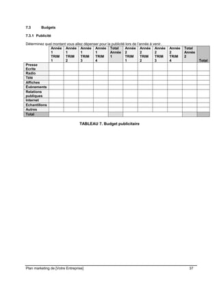 CE CONTENU À UNE TIERCE PARTIE ET CE, EN FORMAT DIGITAL, PAPIER OU AUTRE. TOUS LES CONTREVENANTS SERONT POURSUIVIS EN
JUSTICE.
7.3 Budgets
7.3.1 Publicité
Déterminez quel montant vous allez dépenser pour la publicité lors de l’année à venir.
Année
1
TRIM
1
Année
1
TRIM
2
Année
1
TRIM
3
Année
1
TRIM
4
Total
Année
1
Année
2
TRIM
1
Année
2
TRIM
2
Année
2
TRIM
3
Année
2
TRIM
4
Total
Année
2
Total
Presse
Ecrite
Radio
Télé
Affiches
Événements
Relations
publiques
Internet
Echantillons
Autres
Total
TABLEAU 7. Budget publicitaire
Plan marketing de [Votre Entreprise] 37
 