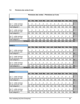 CE CONTENU À UNE TIERCE PARTIE ET CE, EN FORMAT DIGITAL, PAPIER OU AUTRE. TOUS LES CONTREVENANTS SERONT POURSUIVIS EN
JUSTICE.
7.4 Prévisions des ventes (5 ans)
Prévisions des ventes – Prévisions sur 5 ans
ANNEE 1
Jan Fév. Mar Avril Mai Juin Juil. Août Sept Oct Nov Déc. TOTAL
Cat. 1 : unités vendues 0 0 0 0 0 0 0 0 0 0 0 0 0
Prix de vente par unité 0,00 $0,00 $0,00 $0,00 $0,00 $0,00 $0,00 $0,00 $0,00 $0,00 $0,00 $0,00 $
Total Catégorie 1 0 $ 0 $ 0 $ 0 $ 0 $ 0 $ 0 $ 0 $ 0 $ 0 $ 0 $ 0 $ 0 $
Cat. 2 : unités vendues 0 0 0 0 0 0 0 0 0 0 0 0 0
Prix de vente par unité 0,00 $0,00 $0,00 $0,00 $0,00 $0,00 $0,00 $0,00 $0,00 $0,00 $0,00 $0,00 $
Total Catégorie 2 0 $ 0 $ 0 $ 0 $ 0 $ 0 $ 0 $ 0 $ 0 $ 0 $ 0 $ 0 $ 0 $
Cat. 3 : unités vendues 0 0 0 0 0 0 0 0 0 0 0 0 0
Prix de vente par unité 0,00 $0,00 $0,00 $0,00 $0,00 $0,00 $0,00 $0,00 $0,00 $0,00 $0,00 $0,00 $
Total Catégorie 3 0 $ 0 $ 0 $ 0 $ 0 $ 0 $ 0 $ 0 $ 0 $ 0 $ 0 $ 0 $ 0 $
TOTAL0 $ 0 $ 0 $ 0 $ 0 $ 0 $ 0 $ 0 $ 0 $ 0 $ 0 $ 0 $ 0 $
ANNEE 2
Jan Fév. Mar Avril Mai Juin Juil. Août Sept Oct Nov Déc. TOTAL
Cat. 1 : unités vendues 0 0 0 0 0 0 0 0 0 0 0 0 0
Prix de vente par unité 0,00 $0,00 $0,00 $0,00 $0,00 $0,00 $0,00 $0,00 $0,00 $0,00 $0,00 $0,00 $
Total Catégorie 1 0 $ 0 $ 0 $ 0 $ 0 $ 0 $ 0 $ 0 $ 0 $ 0 $ 0 $ 0 $ 0 $
Cat. 2 : unités vendues 0 0 0 0 0 0 0 0 0 0 0 0 0
Prix de vente par unité 0,00 $0,00 $0,00 $0,00 $0,00 $0,00 $0,00 $0,00 $0,00 $0,00 $0,00 $0,00 $
Total Catégorie 2 0 $ 0 $ 0 $ 0 $ 0 $ 0 $ 0 $ 0 $ 0 $ 0 $ 0 $ 0 $ 0 $
Cat. 3 : unités vendues 0 0 0 0 0 0 0 0 0 0 0 0 0
Prix de vente par unité 0,00 $0,00 $0,00 $0,00 $0,00 $0,00 $0,00 $0,00 $0,00 $0,00 $0,00 $0,00 $
Total Catégorie 3 0 $ 0 $ 0 $ 0 $ 0 $ 0 $ 0 $ 0 $ 0 $ 0 $ 0 $ 0 $ 0 $
TOTAL0 $ 0 $ 0 $ 0 $ 0 $ 0 $ 0 $ 0 $ 0 $ 0 $ 0 $ 0 $ 0 $
ANNEE 3
Jan Fév. Mar Avril Mai Juin Juil. Août Sept Oct Nov Déc. TOTAL
Cat. 1 : unités vendues 0 0 0 0 0 0 0 0 0 0 0 0 0
Prix de vente par unité 0,00 $0,00 $0,00 $0,00 $0,00 $0,00 $0,00 $0,00 $0,00 $0,00 $0,00 $0,00 $
Total Catégorie 1 0 $ 0 $ 0 $ 0 $ 0 $ 0 $ 0 $ 0 $ 0 $ 0 $ 0 $ 0 $ 0 $
Cat. 2 : unités vendues 0 0 0 0 0 0 0 0 0 0 0 0 0
Prix de vente par unité 0,00 $0,00 $0,00 $0,00 $0,00 $0,00 $0,00 $0,00 $0,00 $0,00 $0,00 $0,00 $
Total Catégorie 2 0 $ 0 $ 0 $ 0 $ 0 $ 0 $ 0 $ 0 $ 0 $ 0 $ 0 $ 0 $ 0 $
Cat. 3 : unités vendues 0 0 0 0 0 0 0 0 0 0 0 0 0
Prix de vente par unité 0,00 $0,00 $0,00 $0,00 $0,00 $0,00 $0,00 $0,00 $0,00 $0,00 $0,00 $0,00 $
Total Catégorie 3 0 $ 0 $ 0 $ 0 $ 0 $ 0 $ 0 $ 0 $ 0 $ 0 $ 0 $ 0 $ 0 $
Plan marketing de [Votre Entreprise] 39
 