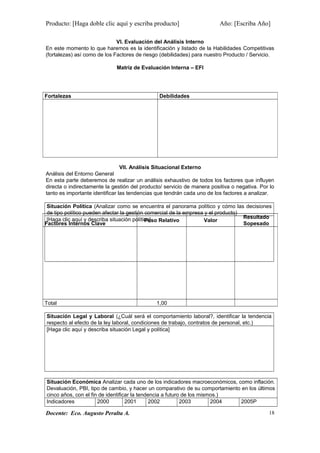 Producto: [Haga doble clic aquí y escriba producto] Año: [Escriba Año]
VI. Evaluación del Análisis Interno
En este momento lo que haremos es la identificación y listado de la Habilidades Competitivas
(fortalezas) así como de los Factores de riesgo (debilidades) para nuestro Producto / Servicio.
Matriz de Evaluación Interna – EFI
VII. Análisis Situacional Externo
Análisis del Entorno General
En esta parte deberemos de realizar un análisis exhaustivo de todos los factores que influyen
directa o indirectamente la gestión del producto/ servicio de manera positiva o negativa. Por lo
tanto es importante identificar las tendencias que tendrán cada uno de los factores a analizar.
Situación Política (Analizar como se encuentra el panorama político y cómo las decisiones
de tipo político pueden afectar la gestión comercial de la empresa y el producto)
[Haga clic aquí y describa situación política]
Situación Legal y Laboral (¿Cuál será el comportamiento laboral?, identificar la tendencia
respecto al efecto de la ley laboral, condiciones de trabajo, contratos de personal, etc.)
[Haga clic aquí y describa situación Legal y política]
Situación Económica Analizar cada uno de los indicadores macroeconómicos, como inflación.
Devaluación, PBI, tipo de cambio, y hacer un comparativo de su comportamiento en los últimos
cinco años, con el fin de identificar la tendencia a futuro de los mismos.)
Indicadores 2000 2001 2002 2003 2004 2005P
Docente: Eco. Augusto Peralta A.
Fortalezas Debilidades
Factores Internos Clave
Peso Relativo Valor
Resultado
Sopesado
Total 1,00
18
 