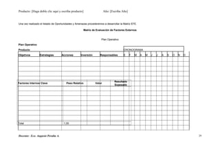 Producto: [Haga doble clic aquí y escriba producto] Año: [Escriba Año]
Una vez realizado el listado de Oportunidades y Amenazas procederemos a desarrollar la Matriz EFE.
Matriz de Evaluación de Factores Externos
Plan Operativo
Plan Operativo
Producto CRONOGRAMA
Objetivos Estrategias Acciones Inversión Responsables E F M A M J J A S O N D
Docente: Eco. Augusto Peralta A.
Factores Internos Clave Peso Relativo Valor
Resultado
Sopesado
Total 1,00
29
 