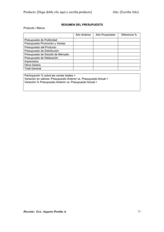 Producto: [Haga doble clic aquí y escriba producto] Año: [Escriba Año]
RESUMEN DEL PRESUPUESTO
Producto / Marca:
Año Anterior Año Proyectado Diferencia %
Presupuesto de Publicidad
Presupuesto Promoción y Ventas
Presupuesto del Producto
Presupuesto de Distribución
Presupuesto de Estudio de Mercado
Presupuesto de fidelización
Imprevistos
Otros Gastos
Total General
Participación % sobre las ventas totales =
Variación en valores: Presupuesto Anterior vs. Presupuesto Actual =
Variación % Presupuesto Anterior vs. Presupuesto Actual =
Docente: Eco. Augusto Peralta A. 31
 