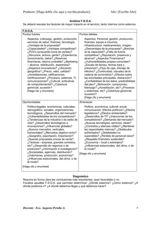 Producto: [Haga doble clic aquí y escriba producto] Año: [Escriba Año]
Análisis F.D.O.A.
Se deberá rescatar los factores de mayor impacto en el servicio, tanto internos como externos
F.D.O.A.
Puntos fuertes
Aspectos: Liderazgo, gestión, producción
servicios de salud, finanzas, tecnología,
¿Ventajas de la propuesta?
¿Capacidades? ¿Ventajas competitivas?
¿PUV's (propuesta única de ventas)?
¿Recursos, activos, gente? ¿Experiencia,
conocimiento, datos? ¿Reservas
financieras, retorno probable? ¿Marketing
– alcance, distribución, awareness?
¿Aspectos innovadores? ¿Ubicación
geográfica? ¿Precio, valor, calidad?
¿Acreditaciones, calificaciones,
certificaciones? ¿Procesos, sistemas, TI,
comunicaciones? ¿Cultural, actitudinal,
de comportamientol? ¿Cobertura
gerencial, sucesión?
[Haga clic y enumere]
Puntos débiles
Aspectos: Personal, gestión, producción,
finanzas, equipo e insumos,
infraestructura, medicamentos, imagen.
¿Desventajas de la propuesta? ¿Brechas
en la capacidad? ¿Falta de fuerza
competitiva? ¿Reputación, presencia y
alcance? ¿Aspectos Financieros?
¿Vulnerabilidades propias conocidas?
¿Escala de tiempo, fechas tope y
presiones? ¿Flujo de caja, drenaje de
efectivo? ¿Continuidad, robustez de la
cadena de suministros? ¿Efectos sobre
las actividades principales, distracción?
¿Confiabilidad de los datos, predictibilidad
del plan? ¿Motivación, compromiso,
liderazgo? ¿Acreditación, etc? ¿Procesos
y sistemass, etc? ¿Cobertura gerencial,
sucesión?
[Haga clic y enumere]
Oportunidades
Político-legales, económicas, culturales,
demográfico, sociales, organizaciones,
tecnológicos. ¿Desarrollos del mercado?
¿Vulnerabilidades de los competidores?
¿Tendencias de la industria o de estilo de
vida? ¿Desarrollos tecnológicos e
innovaciones? ¿Influencias globales?
¿Nuevos mercados, verticales,
horizontales? ¿Mercados objetivo nicho?
¿Geografía, exportación, importación?
¿Nuevas propuestas únicas de venta?
¿Tácticas - sorpresa, grandes contratos,
etc? ¿Desarrollo de negocios o de
productos? ¿Información e investigación?
¿Sociedades, agencias, distribución?
¿Volúmenes, producción, economías?
¿Influencias estacionales, del clima, o de
la moda?
[Haga clic y enumere]
Amenazas
Político, económica, cultural, social,
comunicación. Efectos políticos? ¿Efectos
legislativos? ¿Efectos ambientales?
¿Desarrollos de TI? ¿Intenciones de los
competidores? ¿Demanda del mercado?
¿Nuevas tecnologías, servicios, ideas?
¿Contratos y alianzas vitales? ¿Mantener
las capacidades internas? ¿Obstáculos
enfrentados? ¿Debilidades no
superables? ¿Pérdida de personal clave?
¿Respaldo financiero sostenible?
¿Economía – local o extranjera?
¿Influencias estacionales, del clima, o de
la moda?
[Haga clic y enumere]
Diagnóstico
Resuma en forma clara las conclusiones más importantes, sean favorables o no.
Focalice aquellas F.D.O.A. que permitan determinar: ¿Dónde estamos? ¿Cómo estamos? ¿A
dónde podemos ir? ¿A dónde debemos llegar y qué debemos hacer?
Docente: Eco. Augusto Peralta A. 6
 