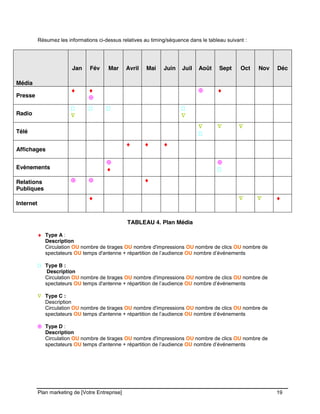 CE CONTENU À UNE TIERCE PARTIE ET CE, EN FORMAT DIGITAL, PAPIER OU AUTRE. TOUS LES CONTREVENANTS SERONT POURSUIVIS EN
JUSTICE.
Plan marketing de [Votre Entreprise] 19
Résumez les informations ci-dessus relatives au timing/séquence dans le tableau suivant :
Média
Jan Fév Mar Avril Mai Juin Juil Août Sept Oct Nov Déc
Presse
Radio
Télé
Affichages
Evènements
Relations
Publiques
Internet
TABLEAU 4. Plan Média
Type A :
Description
Circulation OU nombre de tirages OU nombre d'impressions OU nombre de clics OU nombre de
spectateurs OU temps d'antenne + répartition de l’audience OU nombre d’événements
Type B :
Description
Circulation OU nombre de tirages OU nombre d'impressions OU nombre de clics OU nombre de
spectateurs OU temps d'antenne + répartition de l’audience OU nombre d’événements
Type C :
Description
Circulation OU nombre de tirages OU nombre d'impressions OU nombre de clics OU nombre de
spectateurs OU temps d'antenne + répartition de l’audience OU nombre d’événements
Type D :
Description
Circulation OU nombre de tirages OU nombre d'impressions OU nombre de clics OU nombre de
spectateurs OU temps d'antenne + répartition de l’audience OU nombre d’événements
 