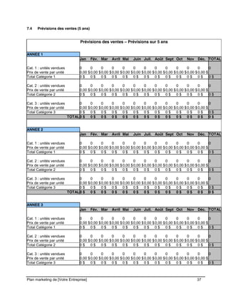 CE CONTENU À UNE TIERCE PARTIE ET CE, EN FORMAT DIGITAL, PAPIER OU AUTRE. TOUS LES CONTREVENANTS SERONT POURSUIVIS EN
JUSTICE.
Plan marketing de [Votre Entreprise] 37
7.4 Prévisions des ventes (5 ans)
Prévisions des ventes – Prévisions sur 5 ans
ANNEE 1
Jan Fév. Mar Avril Mai Juin Juil. Août Sept Oct Nov Déc. TOTAL
Cat. 1 : unités vendues 0 0 0 0 0 0 0 0 0 0 0 0 0
Prix de vente par unité 0,00 $0,00 $0,00 $0,00 $0,00 $0,00 $0,00 $0,00 $0,00 $0,00 $0,00 $0,00 $
Total Catégorie 1 0 $ 0 $ 0 $ 0 $ 0 $ 0 $ 0 $ 0 $ 0 $ 0 $ 0 $ 0 $ 0 $
Cat. 2 : unités vendues 0 0 0 0 0 0 0 0 0 0 0 0 0
Prix de vente par unité 0,00 $0,00 $0,00 $0,00 $0,00 $0,00 $0,00 $0,00 $0,00 $0,00 $0,00 $0,00 $
Total Catégorie 2 0 $ 0 $ 0 $ 0 $ 0 $ 0 $ 0 $ 0 $ 0 $ 0 $ 0 $ 0 $ 0 $
Cat. 3 : unités vendues 0 0 0 0 0 0 0 0 0 0 0 0 0
Prix de vente par unité 0,00 $0,00 $0,00 $0,00 $0,00 $0,00 $0,00 $0,00 $0,00 $0,00 $0,00 $0,00 $
Total Catégorie 3 0 $ 0 $ 0 $ 0 $ 0 $ 0 $ 0 $ 0 $ 0 $ 0 $ 0 $ 0 $ 0 $
TOTAL0 $ 0 $ 0 $ 0 $ 0 $ 0 $ 0 $ 0 $ 0 $ 0 $ 0 $ 0 $ 0 $
ANNEE 2
Jan Fév. Mar Avril Mai Juin Juil. Août Sept Oct Nov Déc. TOTAL
Cat. 1 : unités vendues 0 0 0 0 0 0 0 0 0 0 0 0 0
Prix de vente par unité 0,00 $0,00 $0,00 $0,00 $0,00 $0,00 $0,00 $0,00 $0,00 $0,00 $0,00 $0,00 $
Total Catégorie 1 0 $ 0 $ 0 $ 0 $ 0 $ 0 $ 0 $ 0 $ 0 $ 0 $ 0 $ 0 $ 0 $
Cat. 2 : unités vendues 0 0 0 0 0 0 0 0 0 0 0 0 0
Prix de vente par unité 0,00 $0,00 $0,00 $0,00 $0,00 $0,00 $0,00 $0,00 $0,00 $0,00 $0,00 $0,00 $
Total Catégorie 2 0 $ 0 $ 0 $ 0 $ 0 $ 0 $ 0 $ 0 $ 0 $ 0 $ 0 $ 0 $ 0 $
Cat. 3 : unités vendues 0 0 0 0 0 0 0 0 0 0 0 0 0
Prix de vente par unité 0,00 $0,00 $0,00 $0,00 $0,00 $0,00 $0,00 $0,00 $0,00 $0,00 $0,00 $0,00 $
Total Catégorie 3 0 $ 0 $ 0 $ 0 $ 0 $ 0 $ 0 $ 0 $ 0 $ 0 $ 0 $ 0 $ 0 $
TOTAL0 $ 0 $ 0 $ 0 $ 0 $ 0 $ 0 $ 0 $ 0 $ 0 $ 0 $ 0 $ 0 $
ANNEE 3
Jan Fév. Mar Avril Mai Juin Juil. Août Sept Oct Nov Déc. TOTAL
Cat. 1 : unités vendues 0 0 0 0 0 0 0 0 0 0 0 0 0
Prix de vente par unité 0,00 $0,00 $0,00 $0,00 $0,00 $0,00 $0,00 $0,00 $0,00 $0,00 $0,00 $0,00 $
Total Catégorie 1 0 $ 0 $ 0 $ 0 $ 0 $ 0 $ 0 $ 0 $ 0 $ 0 $ 0 $ 0 $ 0 $
Cat. 2 : unités vendues 0 0 0 0 0 0 0 0 0 0 0 0 0
Prix de vente par unité 0,00 $0,00 $0,00 $0,00 $0,00 $0,00 $0,00 $0,00 $0,00 $0,00 $0,00 $0,00 $
Total Catégorie 2 0 $ 0 $ 0 $ 0 $ 0 $ 0 $ 0 $ 0 $ 0 $ 0 $ 0 $ 0 $ 0 $
Cat. 3 : unités vendues 0 0 0 0 0 0 0 0 0 0 0 0 0
Prix de vente par unité 0,00 $0,00 $0,00 $0,00 $0,00 $0,00 $0,00 $0,00 $0,00 $0,00 $0,00 $0,00 $
Total Catégorie 3 0 $ 0 $ 0 $ 0 $ 0 $ 0 $ 0 $ 0 $ 0 $ 0 $ 0 $ 0 $ 0 $
 