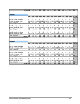 CE CONTENU À UNE TIERCE PARTIE ET CE, EN FORMAT DIGITAL, PAPIER OU AUTRE. TOUS LES CONTREVENANTS SERONT POURSUIVIS EN
JUSTICE.
Plan marketing de [Votre Entreprise] 38
TOTAL0 $ 0 $ 0 $ 0 $ 0 $ 0 $ 0 $ 0 $ 0 $ 0 $ 0 $ 0 $ 0 $
ANNEE 4
Jan Fév. Mar Avril Mai Juin Juil. Août Sept Oct Nov Déc. TOTAL
Cat. 1 : unités vendues 0 0 0 0 0 0 0 0 0 0 0 0 0
Prix de vente par unité 0,00 $0,00 $0,00 $0,00 $0,00 $0,00 $0,00 $0,00 $0,00 $0,00 $0,00 $0,00 $
Total Catégorie 1 0 $ 0 $ 0 $ 0 $ 0 $ 0 $ 0 $ 0 $ 0 $ 0 $ 0 $ 0 $ 0 $
Cat. 2 : unités vendues 0 0 0 0 0 0 0 0 0 0 0 0 0
Prix de vente par unité 0,00 $0,00 $0,00 $0,00 $0,00 $0,00 $0,00 $0,00 $0,00 $0,00 $0,00 $0,00 $
Total Catégorie 2 0 $ 0 $ 0 $ 0 $ 0 $ 0 $ 0 $ 0 $ 0 $ 0 $ 0 $ 0 $ 0 $
Cat. 3 : unités vendues 0 0 0 0 0 0 0 0 0 0 0 0 0
Prix de vente par unité 0,00 $0,00 $0,00 $0,00 $0,00 $0,00 $0,00 $0,00 $0,00 $0,00 $0,00 $0,00 $
Total Catégorie 3 0 $ 0 $ 0 $ 0 $ 0 $ 0 $ 0 $ 0 $ 0 $ 0 $ 0 $ 0 $ 0 $
TOTAL0 $ 0 $ 0 $ 0 $ 0 $ 0 $ 0 $ 0 $ 0 $ 0 $ 0 $ 0 $ 0 $
ANNEE 5
Jan Fév. Mar Avril Mai Juin Juil. Août Sept Oct Nov Déc. TOTAL
Cat. 1 : unités vendues 0 0 0 0 0 0 0 0 0 0 0 0 0
Prix de vente par unité 0,00 $0,00 $0,00 $0,00 $0,00 $0,00 $0,00 $0,00 $0,00 $0,00 $0,00 $0,00 $
Total Catégorie 1 0 $ 0 $ 0 $ 0 $ 0 $ 0 $ 0 $ 0 $ 0 $ 0 $ 0 $ 0 $ 0 $
Cat. 2 : unités vendues 0 0 0 0 0 0 0 0 0 0 0 0 0
Prix de vente par unité 0,00 $0,00 $0,00 $0,00 $0,00 $0,00 $0,00 $0,00 $0,00 $0,00 $0,00 $0,00 $
Total Catégorie 2 0 $ 0 $ 0 $ 0 $ 0 $ 0 $ 0 $ 0 $ 0 $ 0 $ 0 $ 0 $ 0 $
Cat. 3 : unités vendues 0 0 0 0 0 0 0 0 0 0 0 0 0
Prix de vente par unité 0,00 $0,00 $0,00 $0,00 $0,00 $0,00 $0,00 $0,00 $0,00 $0,00 $0,00 $0,00 $
Total Catégorie 3 0 $ 0 $ 0 $ 0 $ 0 $ 0 $ 0 $ 0 $ 0 $ 0 $ 0 $ 0 $ 0 $
TOTAL0 $ 0 $ 0 $ 0 $ 0 $ 0 $ 0 $ 0 $ 0 $ 0 $ 0 $ 0 $ 0 $
 