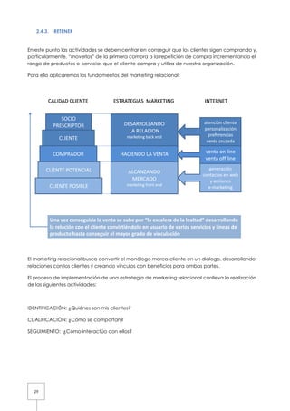 2.4.3.   RETENER


En este punto las actividades se deben centrar en conseguir que los clientes sigan comprando y,
particularmente, “moverlos” de la primera compra a la repetición de compra incre
                                                                               incrementando el
rango de productos o servicios que el cliente compra y utiliza de nuestra organización.
                         ervicios

Para ello aplicaremos los fundamentos del marketing relacional:




El marketing relacional busca convertir el monólogo marca cliente en un diálogo, desarrollando
                                                    marca-cliente
relaciones con los clientes y creando vínculos con beneficios para ambas partes.

El proceso de implementación de una estrategia de marketing relacional conlleva la realización
de las siguientes actividades:



IDENTIFICACIÓN: ¿Quiénes son mis clientes?

CUALIFICACIÓN: ¿Cómo se comportan?

SEGUIMIENTO: ¿Cómo interactúo con ellos?




  29
 