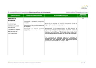 Plan Mon Manut12º Homologado