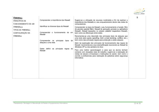 Plan Mon Manut12º Homologado