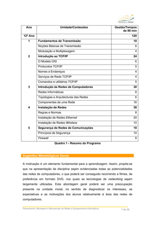 Plan Mon Manut12º Homologado