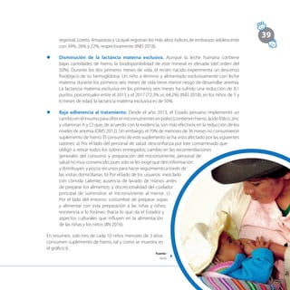 39
regional, Loreto, Amazonas y Ucayali registran los más altos índices de embarazo adolescente
con 34%, 26% y 22%, respectivamente (INEI 2018).
l	 Disminución de la lactancia materna exclusiva. Aunque la leche humana contiene
bajas cantidades de hierro, la biodisponibilidad de este mineral es elevada (del orden del
50%). Durante los dos primeros meses de vida, el recién nacido experimenta un descenso
fisiológico de su hemoglobina. Un niño a término y alimentado exclusivamente con leche
materna durante los primeros seis meses de vida tiene menor riesgo de desarrollar anemia.
La lactancia materna exclusiva en los primeros seis meses ha sufrido una reducción de 8,1
puntos porcentuales entre el 2013 y el 2017 (72,3% vs. 64,2%) (INEI 2018); en los niños de 5 y
6 meses de edad, la lactancia materna exclusiva es de 50%.
l	 Baja adherencia al tratamiento. Desde el año 2013, el Estado peruano implementó un
cambioenelinsumoparaofrecermicronutrientesenpolvo(contienenhierro,ácidofólico,zinc
y vitaminas A y C) que, de acuerdo con la evidencia, son más efectivos en la reducción de los
niveles de anemia (OMS 2012). Sin embargo, el 70% de menores de 36 meses no consumieron
suplemento de hierro. El consumo de este suplemento se ha visto afectado por las siguientes
razones: a) Por el lado del personal de salud: desconfianza por lote contaminado que
obligó a retirar todos los sobres entregados; cambio en las recomendaciones
generales del consumo y preparación del micronutriente; personal de
salud no muy convencido, pues solo se les exige que den información
y distribuyan; y pocos recursos para hacer seguimiento a través de
las visitas domiciliarias. b) Por el lado de los usuarios: mezclarlo
con comida caliente; ausencia de lavado de manos antes
de preparar los alimentos; y discrecionalidad del cuidador
principal de suministrar el micronutriente al menor. c)
Por el lado del entorno: costumbre de preparar sopas
y alimentar con esta preparación a las niñas y niños;
resistencia a lo foráneo (hacia lo que da el Estado) y
aspectos culturales que influyen en la alimentación
de las niñas y los niños (IIN 2016).
En resumen, solo tres de cada 10 niños menores de 3 años
consumen suplemento de hierro, tal y como se muestra en
el gráfico 6.
Fuente:
Midis
 