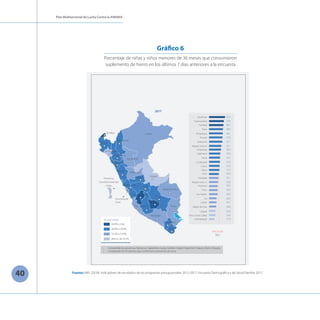 Plan Multisectorial de Lucha Contra la ANEMIA
40
2017
En porcentaje
40.0% a más
30.0% a 39.9%
25,5% a 29.9%
Menos de 25,5%
Loreto
Amazonas
Tumbes
Piura
Lambayeque
Cajamarca
San Martin
La Libertad
Áncash Huánuco
Ucayali
Madre de Dios
Pasco
Junín
Huancavelica
Ica
Provincia
Constitucional del
Callao Región Lima
Provincia de
Lima
Ayacucho
Arequipa
Puno
Moquegua
Apurimac
Cusco
Tacna
Nacional
30,7
Apurimac 47,2
Huancavelica 42,9
Tumbes 40,1
Piura 38,4
Moquegua 38,1
Áncash 37,8
Ayacucho 37,1
Región Lima 2/ 35,1
Amazonas 34,4
Cajamarca 32,6
Tacna 32,5
La Libertad 31,9
Cusco 31,6
Pasco 31,3
Junín 30,3
Arequipa 29,1
Región Lima 1/ 29,0
Huánuco 28,3
Puno 28,3
San Martin 28,3
Ica 26,9
Loreto 26,7
Madre de Dios 26,0
Ucayali 23,8
Prov. Const. Callao 23,0
Lambayeque 21,6
1. Comprende las provincias: Barranca, Cajatambo, Canta, Cañete, Huaral, Huarochirí, Huaura. Oyón y Yauyos.
2. Comprende los 43 distritos que conforman la provincia de Lima.
Gráfico 6
Porcentaje de niñas y niños menores de 36 meses que consumieron
suplemento de hierro en los últimos 7 días anteriores a la encuesta
Fuente: INEI. (2018). Indicadores de resultados de los programas presupuestales 2012-2017. Encuesta Demográfica y de Salud Familiar 2017.
 