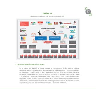 67
MUNICIPALIDAD
COLEGIO
COLEGIO
CENTRO DE SALUD
COMISARIA
PCM MIDIS MIMP PRODUCE MINEDU MINSA MEF VIVIENDA MININTER MINAM MINAGRI MINDEF MTC CULTURA MTPE
IAR REGIONAL
Gobernador
Coordinador de Enlace
Gestión territorial articulada
PCA
Programa de
Complementación
alimentaria
Juntas Vecinales
MININTER
Sierra y Selva
exportadora
Sociedades
Científicas
Grupo impulsor
Inversión en la
infancia
Colegios
Profesionales
Universidades e
institutos
Organizaciones
sociales
Gobierno
Regional
Gobierno
Local
Programa Nacional
de Conservación de
Bosques
Plataforma
Multipartidaria por la
infancia del Congreso
Escuela de Oficiales
de la PNP -
MININTER
Gestores territoriales
Gráfico 13
Gestión territorial: Instancia de Articulación Regional (IAR)
Elaboración propia.
5.1.3.	Instancia de Articulación Local (IAL)
En el marco del SINADIS, se busca asegurar el cumplimiento de las políticas públicas
destinadas a reducir la pobreza, las desigualdades, las vulnerabilidades y los riesgos sociales.
En ese sentido, cada gobierno local se convierte en impulsor, en su ámbito territorial, de un
espacio de coordinación para el desarrollo social, el cual debe contener un enfoque articulado
a su respectivo Consejo de Coordinación Local, convocando a todos los actores nacionales,
regionales, locales, públicos y privados dentro de su ámbito territorial y debiendo contribuir
al desarrollo y la inclusión social desde este nivel de gobierno, con el fin de articular acciones,
capacidades y recursos plenamente identificados a favor de la población.
 