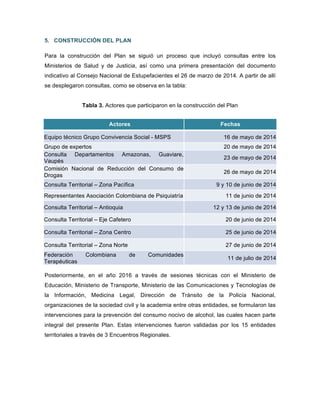 5. CONSTRUCCIÓN DEL PLAN
Para la construcción del Plan se siguió un proceso que incluyó consultas entre los
Ministerios de Salud y de Justicia, así como una primera presentación del documento
indicativo al Consejo Nacional de Estupefacientes el 26 de marzo de 2014. A partir de allí
se desplegaron consultas, como se observa en la tabla:
Tabla 3. Actores que participaron en la construcción del Plan
Actores Fechas
Equipo técnico Grupo Convivencia Social - MSPS 16 de mayo de 2014
Grupo de expertos 20 de mayo de 2014
Consulta Departamentos Amazonas, Guaviare,
Vaupés
23 de mayo de 2014
Comisión Nacional de Reducción del Consumo de
Drogas
26 de mayo de 2014
Consulta Territorial – Zona Pacífica 9 y 10 de junio de 2014
Representantes Asociación Colombiana de Psiquiatría 11 de junio de 2014
Consulta Territorial – Antioquia 12 y 13 de junio de 2014
Consulta Territorial – Eje Cafetero 20 de junio de 2014
Consulta Territorial – Zona Centro 25 de junio de 2014
Consulta Territorial – Zona Norte 27 de junio de 2014
Federación Colombiana de Comunidades
Terapéuticas
11 de julio de 2014
Posteriormente, en el año 2016 a través de sesiones técnicas con el Ministerio de
Educación, Ministerio de Transporte, Ministerio de las Comunicaciones y Tecnologías de
la Información, Medicina Legal, Dirección de Tránsito de la Policía Nacional,
organizaciones de la sociedad civil y la academia entre otras entidades, se formularon las
intervenciones para la prevención del consumo nocivo de alcohol, las cuales hacen parte
integral del presente Plan. Estas intervenciones fueron validadas por los 15 entidades
territoriales a través de 3 Encuentros Regionales.
 