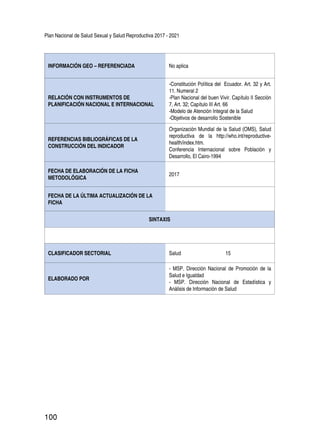Plan Nacional de Salud Sexual y Salud Reproductiva 2017 - 2021
100
INFORMACIÓN GEO – REFERENCIADA No aplica
RELACIÓN CON INSTRUMENTOS DE
PLANIFICACIÓN NACIONAL E INTERNACIONAL
-Constitución Política del Ecuador. Art. 32 y Art.
11. Numeral 2
-Plan Nacional del buen Vivir. Capítulo II Sección
7, Art. 32; Capítulo III Art. 66
-Modelo de Atención Integral de la Salud
-Objetivos de desarrollo Sostenible
REFERENCIAS BIBLIOGRÁFICAS DE LA
CONSTRUCCIÓN DEL INDICADOR
Organización Mundial de la Salud (OMS), Salud
reproductiva de la http://who.int/reproductive-
health/index.htm.
Conferencia Internacional sobre Población y
Desarrollo, El Cairo-1994
FECHA DE ELABORACIÓN DE LA FICHA
METODOLÓGICA
2017
FECHA DE LA ÚLTIMA ACTUALIZACIÓN DE LA
FICHA
SINTAXIS
CLASIFICADOR SECTORIAL Salud 15
ELABORADO POR
- MSP. Dirección Nacional de Promoción de la
Salud e Igualdad
- MSP. Dirección Nacional de Estadística y
Análisis de Información de Salud
 