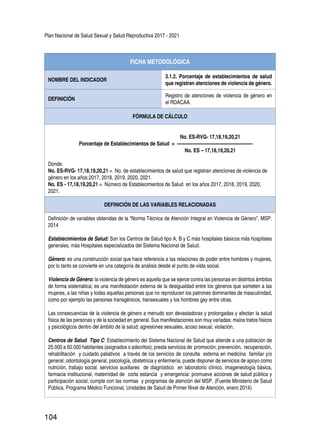 Plan Nacional de Salud Sexual y Salud Reproductiva 2017 - 2021
104
FICHA METODOLÓGICA
NOMBRE DEL INDICADOR
3.1.2. Porcentaje de establecimientos de salud
que registran atenciones de violencia de género.
DEFINICIÓN
Registro de atenciones de violencia de género en
el RDACAA.
FÓRMULA DE CÁLCULO
No. ES-RVG- 17,18,19,20,21
Porcentaje de Establecimientos de Salud = -------------------------------------------------
No. ES – 17,18,19,20,21
Donde:
No. ES-RVG- 17,18,19,20,21 = No. de establecimientos de salud que registran atenciones de violencia de
género en los años 2017, 2018, 2019, 2020, 2021.
No. ES - 17,18,19,20,21 = Número de Establecimientos de Salud en los años 2017, 2018, 2019, 2020,
2021.
DEFINICIÓN DE LAS VARIABLES RELACIONADAS
Definición de variables obtenidas de la “Norma Técnica de Atención Integral en Violencia de Género”, MSP.
2014
Establecimientos de Salud: Son los Centros de Salud tipo A, B y C más hospitales básicos más hospitales
generales, más Hospitales especializados del Sistema Nacional de Salud.
Género: es una construcción social que hace referencia a las relaciones de poder entre hombres y mujeres,
por lo tanto se convierte en una categoría de análisis desde el punto de vista social.
Violencia de Género: la violencia de género es aquella que se ejerce contra las personas en distintos ámbitos
de forma sistemática; es una manifestación externa de la desigualdad entre los géneros que someten a las
mujeres, a las niñas y todas aquellas personas que no reproducen los patrones dominantes de masculinidad,
como por ejemplo las personas transgénicos, transexuales y los hombres gay entre otras.
Las consecuencias de la violencia de género a menudo son devastadoras y prolongadas y afectan la salud
física de las personas y de la sociedad en general. Sus manifestaciones son muy variadas: malos tratos físicos
y psicológicos dentro del ámbito de la salud; agresiones sexuales, acoso sexual, violación.
Centros de Salud Tipo C: Establecimiento del Sistema Nacional de Salud que atiende a una población de
25.000 a 50.000 habitantes (asignados o adscritos), presta servicios de promoción, prevención, recuperación,
rehabilitación y cuidado paliativos a través de los servicios de consulta externa en medicina familiar y/o
general, odontología general, psicología, obstetricia y enfermería, puede disponer de servicios de apoyo como
nutrición, trabajo social, servicios auxiliares de diagnóstico en laboratorio clínico, imageneología básica,
farmacia institucional, maternidad de corta estancia y emergencia: promueve acciones de salud pública y
participación social; cumple con las normas y programas de atención del MSP. (Fuente Ministerio de Salud
Pública, Programa Médico Funcional, Unidades de Salud de Primer Nivel de Atención, enero 2014)
 
