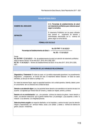 Plan Nacional de Salud Sexual y Salud Reproductiva 2017 - 2021
113
FICHA METODOLÓGICA
NOMBRE DEL INDICADOR
3.1.5. Porcentaje de establecimientos de salud
con tratamiento profiláctico para violencia sexual
según la normativa.
DEFINICIÓN
El tratamiento Profiláctico son los pasos utilizados
para prevenir el surgimiento de lesiones y
enfermedades relacionadas con la violencia de
género según la norma técnica
FÓRMULA DE CÁLCULO
No. ES-TPNT 17,18,19,20,21
Porcentaje de Establecimientos de Salud = -----------------------------------------------
No. ES – 17,18,19,20,21
Donde:
No. ES-TPNT- 17,18,19,20,21 = No. de establecimientos de salud con atención de tratamiento profiláctico
según la Norma Técnica en los años 2017, 2018, 2019, 2020, 2021.
No. ES - 17,18,19,20,21 = Número de Establecimientos de Salud en los años 2017, 2018, 2019, 2020,
2021.
DEFINICIÓN DE LAS VARIABLES RELACIONADAS
Diagnóstico y Tratamiento: En todos los casos el o la médica responsable garantizará los procedimientos
diagnósticos y terapéuticos en función del caso. El tratamiento deberá realizarse en todos los casos
atendidos, ya sea que se realice un peritaje o no.
Se tratará las lesiones físicas según la capacidad resolutiva de la unidad operativa. Además, deberá poner
en conocimiento del o la Directora de la Unidad de Salud
Derecho a una atención digna: Los y las pacientes tienen derecho a ser atendidos en el servicio de salud de
acuerdo a la dignidad que merece todo ser humano y, tratado con respeto, esmero y cortesía.
Derecho a la no revictimización: Los y las pacientes víctimas de violencia de género tienen derecho a
recibir una atención institucional que no genere maltrato físico y/o psicológico y que propenda a evitar la
violación a sus derechos a la integridad personal.
Salas de primera acogida: son espacios diseñados en los hospitales y centros de salud para dar atención
integral y especializada, con servicios médico, social y con calidad y calidez a víctimas de violencia de
género, sexual e intrafamiliar.
 