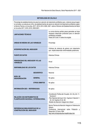 Plan Nacional de Salud Sexual y Salud Reproductiva 2017 - 2021
115
METODOLOGÍA DE CÁLCULO
Porcentaje de establecimientos de salud con atención de tratamiento profiláctico para violencia sexual según
la normativa se calcula por el No. de establecimientos de salud con atención de tratamiento profiláctico según
la Norma Técnica en los años, 2017, 2018, 2019, 2020, 2021 sobre el Número de Establecimientos de Salud
en los años 2017, 2018, 2019, 2020,2021.
LIMITACIONES TÉCNICAS
La norma técnica señala pasos generales se hace
necesario desarrollar protocolos para un atención
profiláctica completa.
Hasta 2015 sólo 15 salas de acogida
UNIDAD DE MEDIDA DE LAS VARIABLES Porcentaje
INTERPRETACIÓN DEL INDICADOR
Víctimas de violencia de género con tratamiento
que impide desarrollar enfermedades posteriores.
FUENTE DE DATOS Historias Clínicas
PERIODICIDAD DEL INDICADOR Y/O LAS
VARIABLES
Anual
DISPONIBILIDAD DE LOS DATOS Historias Clínicas
NIVEL DE
DESAGREGACIÓN
GEOGRÁFICO Nacional
GENERAL No aplica
OTROS ÁMBITOS No aplica
INFORMACIÓN GEO – REFERENCIADA No aplica
RELACIÓN CON INSTRUMENTOS DE
PLANIFICACIÓN NACIONAL E INTERNACIONAL
-Constitución Política del Ecuador. Art. 32 y Art. 11.
Numeral 2
-Plan Nacional del buen Vivir. Capítulo II Sección 7,
Art. 32; Capítulo III Art. 66
-Modelo de Atención Integral de la Salud
REFERENCIAS BIBLIOGRÁFICAS DE LA
CONSTRUCCIÓN DEL INDICADOR
Norma Técnica de Atención Integral en Violencia de
Género
Conferencia Internacional sobre Población y
Desarrollo: El Cairo-1994
http://who.int/reproductive-health/index.htm
 