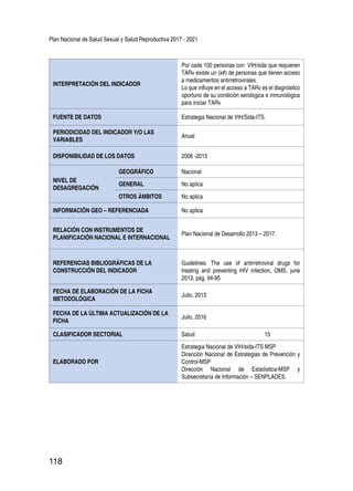 Plan Nacional de Salud Sexual y Salud Reproductiva 2017 - 2021
118
INTERPRETACIÓN DEL INDICADOR
Por cada 100 personas con VIH/sida que requieren
TARv existe un (x#) de personas que tienen acceso
a medicamentos antirretrovirales.
Lo que influye en el acceso a TARv es el diagnóstico
oportuno de su condición serológica e inmunológica
para iniciar TARv
FUENTE DE DATOS Estrategia Nacional de VIH/Sida-ITS.
PERIODICIDAD DEL INDICADOR Y/O LAS
VARIABLES
Anual
DISPONIBILIDAD DE LOS DATOS 2006 -2015
NIVEL DE
DESAGREGACIÓN
GEOGRÁFICO Nacional
GENERAL No aplica
OTROS ÁMBITOS No aplica
INFORMACIÓN GEO – REFERENCIADA No aplica
RELACIÓN CON INSTRUMENTOS DE
PLANIFICACIÓN NACIONAL E INTERNACIONAL
Plan Nacional de Desarrollo 2013 – 2017.
REFERENCIAS BIBLIOGRÁFICAS DE LA
CONSTRUCCIÓN DEL INDICADOR
Guidelines: The use of antirretroviral drugs for
treating and preventing HIV infection, OMS, june
2013, pág. 94-95
FECHA DE ELABORACIÓN DE LA FICHA
METODOLÓGICA
Julio, 2013
FECHA DE LA ÚLTIMA ACTUALIZACIÓN DE LA
FICHA
Julio, 2016
CLASIFICADOR SECTORIAL Salud 15
ELABORADO POR
Estrategia Nacional de VIH/sida-ITS MSP
Dirección Nacional de Estrategias de Prevención y
Control-MSP
Dirección Nacional de Estadística-MSP y
Subsecretaría de Información – SENPLADES.
 