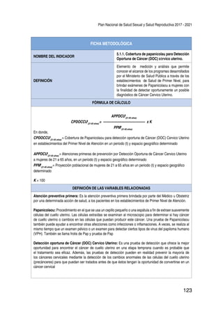Plan Nacional de Salud Sexual y Salud Reproductiva 2017 - 2021
123
FICHA METODOLÓGICA
NOMBRE DEL INDICADOR
5.1.1. Cobertura de papanicolau para Detección
Oportuna de Cáncer (DOC) cérvico uterino.
DEFINICIÓN
Elemento de medición y análisis que permite
conocer el alcance de los programas desarrollados
por el Ministerio de Salud Pública a través de los
establecimientos de Salud de Primer Nivel, para
brindar exámenes de Papanicolaou a mujeres con
la finalidad de detectar oportunamente un posible
diagnóstico de Cáncer Cervico Uterino.
FÓRMULA DE CÁLCULO
APPDCUt
(21-65 años)
CPDOCCUt
(21-65 años)
= --------------------------------------- x K
PPMt
(21-65 años)
En donde,
CPDOCCUt
(21-65 años)
= Cobertura de Papanicolaou para detección oportuna de Cáncer (DOC) Cervico Uterino
en establecimientos del Primer Nivel de Atención en un periodo (t) y espacio geográfico determinado
APPDCUt
(21-65 años)
= Atenciones primeras de prevención por Detección Oportuna de Cáncer Cervico Uterino
a mujeres de 21 a 65 años, en un periodo (t) y espacio geográfico determinado
PPMt
(21-65 años)
= Proyección poblacional de mujeres de 21 a 65 años en un periodo (t) y espacio geográfico
determinado
K = 100
DEFINICIÓN DE LAS VARIABLES RELACIONADAS
Atención preventiva primera: Es la atención preventiva primera brindada por parte del Médico u Obstetriz
por una determinada acción de salud, a los pacientes en los establecimientos de Primer Nivel de Atención.
Papanicolaou: Procedimiento en el que se usa un cepillo pequeño o una espátula a fin de extraer suavemente
células del cuello uterino. Las células extraídas se examinan al microscopio para determinar si hay cáncer
de cuello uterino o cambios en las células que puedan producir este cáncer. Una prueba de Papanicolaou
también puede ayudar a encontrar otras afecciones como infecciones o inflamaciones. A veces, se realiza al
mismo tiempo que un examen pélvico o un examen para detectar ciertos tipos de virus del papiloma humano
(VPH). También se llama frotis de Pap y prueba de Pap
Detección oportuna de Cáncer (DOC) Cervico Uterino: Es una prueba de detección que ofrece la mejor
oportunidad para encontrar el cáncer de cuello uterino en una etapa temprana cuando es probable que
el tratamiento sea eficaz. Además, las pruebas de detección pueden en realidad prevenir la mayoría de
los cánceres cervicales mediante la detección de los cambios anormales de las células del cuello uterino
(precánceres) para que puedan ser tratados antes de que éstos tengan la oportunidad de convertirse en un
cáncer cervical
 