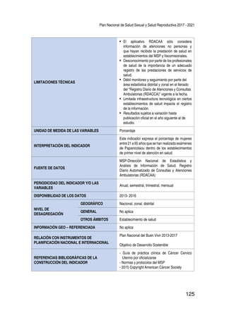 Plan Nacional de Salud Sexual y Salud Reproductiva 2017 - 2021
125
LIMITACIONES TÉCNICAS
•	 El aplicativo RDACAA sólo considera
información de atenciones no personas y
que hayan recibido la prestación de salud en
establecimientos del MSP y fiscomisionales.
•	 Desconocimiento por parte de los profesionales
de salud de la importancia de un adecuado
registro de las prestaciones de servicios de
salud.
•	 Débil monitoreo y seguimiento por parte del
área estadística distrital y zonal en el llenado
del “Registro Diario de Atenciones y Consultas
Ambulatorias (RDACCA)” vigente a la fecha.
•	 Limitada infraestructura tecnológica en ciertos
establecimientos de salud impacta el registro
de la información.
•	 Resultados sujetos a variación hasta
publicación oficial en el año siguiente al de
estudio.
UNIDAD DE MEDIDA DE LAS VARIABLES Porcentaje
INTERPRETACIÓN DEL INDICADOR
Este indicador expresa el porcentaje de mujeres
entre 21 a 65 años que se han realizado exámenes
de Papanicolaou dentro de los establecimientos
de primer nivel de atención en salud.
FUENTE DE DATOS
MSP-Dirección Nacional de Estadística y
Análisis de Información de Salud. Registro
Diario Automatizado de Consultas y Atenciones
Ambulatorias (RDACAA)
PERIODICIDAD DEL INDICADOR Y/O LAS
VARIABLES
Anual, semestral, trimestral, mensual
DISPONIBILIDAD DE LOS DATOS 2013- 2016
NIVEL DE
DESAGREGACIÓN
GEOGRÁFICO Nacional, zonal, distrital
GENERAL No aplica
OTROS ÁMBITOS Establecimiento de salud
INFORMACIÓN GEO – REFERENCIADA No aplica
RELACIÓN CON INSTRUMENTOS DE
PLANIFICACIÓN NACIONAL E INTERNACIONAL
Plan Nacional del Buen Vivir 2013-2017
Objetivo de Desarrollo Sostenible
REFERENCIAS BIBLIOGRÁFICAS DE LA
CONSTRUCCIÓN DEL INDICADOR
- Guía de práctica clínica de Cáncer Cervico
Uterino por oficializarse
- Normas y protocolos del MSP
- 2015 Copyright American Cáncer Society
 