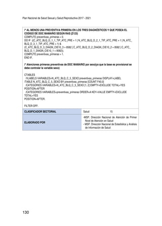 Plan Nacional de Salud Sexual y Salud Reproductiva 2017 - 2021
130
/* AL MENOS UNA PREVENTIVA PRIMERA EN LOS TRES DIAGNÓSTICOS Y QUE POSEA EL
CODIGO DE DOC MAMARIO SEGÚN RAS (Z123)
COMPUTE preventivas_primeras = 0.
DO IF ((C_ATC_BLQ_D_1_1_TIP_ATC_PRE = 1 | N_ATC_BLQ_D_2_1_TIP_ATC_PRE = 1 | N_ATC_
BLQ_D_3_1_TIP_ATC_PRE = 1) &
(C_ATC_BLQ_D_3_DIAGN_CIE10_3 = 8582 | C_ATC_BLQ_D_2_DIAGN_CIE10_2 = 8582 | C_ATC_
BLQ_D_1_DIAGN_CIE10_1 = 8582)).
COMPUTE preventivas_primeras = 1.
END IF.
/* Atenciones primeras preventivas de DOC MAMARIO por sexo(ya que la base es provisional se
debe controlar la variable sexo)
CTABLES
/VLABELS VARIABLES=N_ATC_BLQ_C_5_SEXO preventivas_primeras DISPLAY=LABEL
/TABLE N_ATC_BLQ_C_5_SEXO BY preventivas_primeras [COUNT F40.0]
/CATEGORIES VARIABLES=N_ATC_BLQ_C_5_SEXO [1, 2] EMPTY=EXCLUDE TOTAL=YES
POSITION=AFTER
/CATEGORIES VARIABLES=preventivas_primeras ORDER=A KEY=VALUE EMPTY=EXCLUDE
TOTAL=YES
POSITION=AFTER.
FILTER OFF.
CLASIFICADOR SECTORIAL Salud 15
ELABORADO POR
-MSP. Dirección Nacional de Atención de Primer
Nivel de Atención en Salud
- MSP. Dirección Nacional de Estadística y Análisis
de Información de Salud
 
