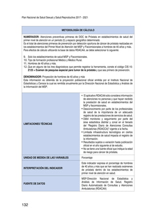 Plan Nacional de Salud Sexual y Salud Reproductiva 2017 - 2021
132
METODOLOGÍA DE CÁLCULO
NUMERADOR: Atenciones preventivas primeras de DOC de Próstata en establecimientos de salud del
primer nivel de atención en un periodo (t) y espacio geográfico determinado
Es el total de atenciones primeras de prevención por detección oportuna de cáncer de próstata realizadas en
los establecimientos del Primer Nivel de Atención del MSP y Fiscomisionales a hombres de 40 años y más.
Para efectos de cálculo utilizando la base de datos RDACAA, se debe seleccionar lo siguiente:
9.	 Solo los establecimientos de salud MSP y Fiscomisionales.
10.	Tipo de formación profesional Médico y Médico Rural.
11.	Hombres de 40 años y más.
12.	Que en alguno de los tres diagnósticos que permite registrar la herramienta, conste el código CIE-10:
Z125 = Examen de pesquisa especial para tumor de la próstata y que sea primero de prevención.
DENOMINADOR: Proyección de hombres de 40 años y más
Esta información es obtenida de la proyección poblacional oficial emitida por el Instituto Nacional de
Estadísticas y Censos la cual es remitida anualmente por la Dirección Nacional de Estadística y Análisis de
la Información del MSP.
LIMITACIONES TÉCNICAS
• El aplicativo RDACAA sólo considera información
de atenciones no personas y que hayan recibido
la prestación de salud en establecimientos del
MSP y fiscomisionales.
•	Desconocimiento por parte de los profesionales
de salud de la importancia de un adecuado
registro de las prestaciones de servicios de salud.
•	Débil monitoreo y seguimiento por parte del
área estadística distrital y zonal en el llenado
del “Registro Diario de Atenciones Consultas
Ambulatorias (RDACCA)” vigente a la fecha.
•	Limitada infraestructura tecnológica en ciertos
establecimientos de salud impacta el registro de
la información.
•	Resultados sujetos a variación hasta publicación
oficial en el año siguiente al de estudio.
•	No se tiene una fuente oficial que indique la edad
de riesgo para cáncer de próstata.
UNIDAD DE MEDIDA DE LAS VARIABLES Porcentaje
INTERPRETACIÓN DEL INDICADOR
Este indicador expresa el porcentaje de hombres
de 40 años y más que se han realizado exámenes
de próstata dentro de los establecimientos de
primer nivel de atención en salud.
FUENTE DE DATOS
MSP-Dirección Nacional de Estadística y
Análisis de Información de Salud. Registro
Diario Automatizado de Consultas y Atenciones
Ambulatorias (RDACAA)
 