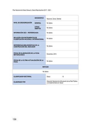 Plan Nacional de Salud Sexual y Salud Reproductiva 2017 - 2021
136
NIVEL DE DESAGREGACIÓN
GEOGRÁFICO
Nacional, Zonal, Distrital
GENERAL No Aplica
OTROS
ÁMBITOS
No Aplica
INFORMACIÓN GEO – REFERENCIADA No Aplica
RELACIÓN CON INSTRUMENTOS DE
PLANIFICACIÓN NACIONAL E INTERNACIONAL
No Aplica
REFERENCIAS BIBLIOGRÁFICAS DE LA
CONSTRUCCIÓN DEL INDICADOR
No Aplica
FECHA DE ELABORACIÓN DE LA FICHA
METODOLÓGICA
Diciembre, 2015
FECHA DE LA ÚLTIMA ACTUALIZACIÓN DE LA
FICHA
No Aplica
SINTAXIS
No Aplica
CLASIFICADOR SECTORIAL Salud 15
ELABORADO POR
Dirección Nacional de Articulación de la Red Pública
y Complementaria en Salud
 