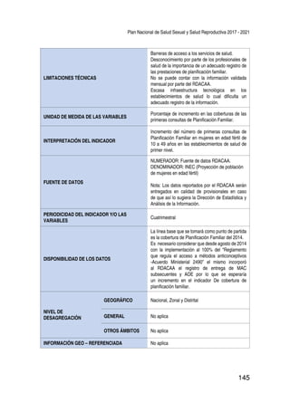 Plan Nacional de Salud Sexual y Salud Reproductiva 2017 - 2021
145
LIMITACIONES TÉCNICAS
Barreras de acceso a los servicios de salud.
Desconocimiento por parte de los profesionales de
salud de la importancia de un adecuado registro de
las prestaciones de planificación familiar.
No se puede contar con la información validada
mensual por parte del RDACAA.
Escasa infraestructura tecnológica en los
establecimientos de salud lo cual dificulta un
adecuado registro de la información.
UNIDAD DE MEDIDA DE LAS VARIABLES
Porcentaje de incremento en las coberturas de las
primeras consultas de Planificación Familiar.
INTERPRETACIÓN DEL INDICADOR
Incremento del número de primeras consultas de
Planificación Familiar en mujeres en edad fértil de
10 a 49 años en las establecimientos de salud de
primer nivel.
FUENTE DE DATOS
NUMERADOR: Fuente de datos RDACAA.
DENOMINADOR: INEC (Proyección de población
de mujeres en edad fértil)
Nota: Los datos reportados por el RDACAA serán
entregados en calidad de provisionales en caso
de que así lo sugiera la Dirección de Estadística y
Análisis de la Información.
PERIODICIDAD DEL INDICADOR Y/O LAS
VARIABLES
Cuatrimestral
DISPONIBILIDAD DE LOS DATOS
La línea base que se tomará como punto de partida
es la cobertura de Planificación Familiar del 2014.
Es necesario considerar que desde agosto de 2014
con la implementación al 100% del “Reglamento
que regula el acceso a métodos anticonceptivos
-Acuerdo Ministerial 2490” el mismo incorporó
al RDACAA el registro de entrega de MAC
subsecuentes y AOE por lo que se esperaría
un incremento en el indicador De cobertura de
planificación familiar.
NIVEL DE
DESAGREGACIÓN
GEOGRÁFICO Nacional, Zonal y Distrital
GENERAL No aplica
OTROS ÁMBITOS No aplica
INFORMACIÓN GEO – REFERENCIADA No aplica
 