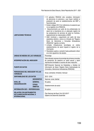 Plan Nacional de Salud Sexual y Salud Reproductiva 2017 - 2021
159
LIMITACIONES TÉCNICAS
•	 El aplicativo RDACAA sólo considera información
de atenciones no personas y que hayan recibido la
prestación de salud en establecimientos del MSP y
fiscomisionales.
•	 Existen códigos CIE-10 en referencia a la asesoría que
no se registran el en RDACCA.
•	 Desconocimiento por parte de los profesionales de
salud de la importancia de un adecuado registro de
las prestaciones de servicios de salud en hombres,
especialmente los relacionados a SSSR.
•	 Débil monitoreo y seguimiento por parte del área
estadística distrital y zonal en el llenado del “Registro
Diario de Atenciones y Consultas Ambulatorias
(RDACCA)” vigente a la fecha.
•	 Limitada infraestructura tecnológica en ciertos
establecimientos de salud impacta el registro de la
información.
•	 Resultados sujetos a variación hasta publicación oficial
en el año siguiente al de estudio.
UNIDAD DE MEDIDA DE LAS VARIABLES Porcentaje
INTERPRETACIÓN DEL INDICADOR
Este indicador expresa el porcentaje de primeras consultas
de prevención de asesoría en salud sexual y salud
reproductiva brindadas a usuarios de sexo masculino
FUENTE DE DATOS
MSP-Dirección Nacional de Estadística y Análisis de
Información de Salud. Registro Diario Automatizado de
Consultas y Atenciones Ambulatorias (RDACAA)
PERIODICIDAD DEL INDICADOR Y/O LAS
VARIABLES
Anual, semestral, trimestral, mensual
DISPONIBILIDAD DE LOS DATOS 2013 - 2016
NIVEL DE
DESAGREGACIÓN
GEOGRÁFICO Nacional, zonal, distrital
GENERAL No aplica
OTROS
ÁMBITOS
Establecimiento de salud
INFORMACIÓN GEO – REFERENCIADA No aplica
RELACIÓN CON INSTRUMENTOS
DE PLANIFICACIÓN NACIONAL E
INTERNACIONAL
Plan Nacional del Buen Vivir 2013-2017
Objetivo de Desarrollo Sostenible
 