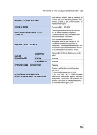 Plan Nacional de Salud Sexual y Salud Reproductiva 2017 - 2021
163
INTERPRETACIÓN DEL INDICADOR
Este indicador permitirá medir el porcentaje de
usuarias que fueron atendidas posterior al parto,
cesárea, y aborto, y que tuvieron acceso a un
método anticonceptivo
FUENTE DE DATOS Formulario 0051 – SIP-CLAP
PERIODICIDAD DEL INDICADOR Y/O LAS
VARIABLES
Deberá registrarse los datos en el formulario
051 de manera completa y obligatoria.
La periodicidad con la que será medida este
indicador será cada cuatrimestre.
DISPONIBILIDAD DE LOS DATOS
2016 (desde su implementación)
En aquellas unidades que cuentan con SIP
– CLAP los datos estarán disponibles en
consolidado. Para los establecimientos que aún
no cuentan con este sistema se deberá realizar
un muestreo aleatorio de historias clínicas.
NIVEL DE
DESAGREGACIÓN
GEOGRÁFICO
Nacional, Zonal, Distrital, Establecimientos de
salud
GENERAL No aplica
OTROS ÁMBITOS No aplica
INFORMACIÓN GEO – REFERENCIADA No aplica
RELACIÓN CON INSTRUMENTOS DE
PLANIFICACIÓN NACIONAL E INTERNACIONAL
Objetivo 3 del Plan Nacional del Buen Vivir
2013-2017
Constitución Política del Estado (2008)
CLAP, OPS- OMS, CAECID, USAID, Canadian
International development Agency. Estrategia
de Monitoreo y Evaluación. Plan de acción para
acelerar la reducción de la mortalidad materna y
la morbilidad materna grave. 2008
 