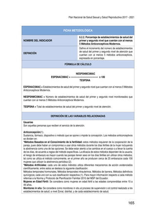 Plan Nacional de Salud Sexual y Salud Reproductiva 2017 - 2021
165
FICHA METODOLÓGICA
NOMBRE DEL INDICADOR
6.2.2. Porcentaje de establecimientos de salud del
primer y segundo nivel que cuentan con al menos
5 Métodos Anticonceptivos Modernos.
DEFINICIÓN
Define el incremento del número de establecimientos
de salud del primer y segundo nivel de atención que
cuentan con al menos 5 métodos anticonceptivos,
expresada en porcentaje.
FÓRMULA DE CÁLCULO
NESPSNMC5MAC
ESPSNAC5MAC = ------------------------------------ x 100
TESPSNA
ESPSNAC5MAC = Establecimientos de salud del primer y segundo nivel que cuentan con al menos 5 Métodos
Anticonceptivos Modernos.
NESPSNMC5MAC = Número de establecimientos de salud del primer y segundo nivel monitoreados que
cuentan con al menos 5 Métodos Anticonceptivos Modernos.
TESPSNA = Total de establecimientos de salud del primer y segundo nivel de atención.
DEFINICIÓN DE LAS VARIABLES RELACIONADAS
Usuarias
Son aquellas personas que reciben el servicio de la atención.
Anticoncepción(1).
Sustancia, fármaco, dispositivo o método que se opone o impide la concepción. Los métodos anticonceptivos
se dividen en:
*Métodos Basados en el Conocimiento de la fertilidad: estos métodos requieren de la cooperación de la
pareja, pues debe haber un compromiso a usar otros métodos durante los días fértiles de la mujer incluyendo
la abstinencia como una de las opciones. Se debe estar atento a los cambios en el cuerpo o a llevar la cuenta
de los días, de acuerdo a reglas del método específicas. La eficacia de estos métodos dependen de la usuaria;
el riesgo de embarazo es mayor cuando las parejas tienen sexo en los días fértiles sin utilizar otros métodos;
tal como se utiliza el método comúnmente, en el primer año se producen cerca de 25 embarazos cada 100
mujeres que utilizan la abstinencia periódica (2).
*Métodos Artificiales: cada uno de estos métodos utiliza diferentes mecanismos de acción evidenciados
científicamente; entre estos se destaca la siguiente clasificación:
Métodos temporales hormonales, Métodos temporales intrauterinos, Métodos de barrera, Métodos definitivos
quirúrgicos; cada uno con su sub clasificación respectiva (1). Para mayor información respecto a cada método
referirse a la Norma y Protocolo de Planificación Familiar 2010 del MSP del Ecuador.
Mujeres en Edad Fértil: Se considera como mujeres en edad fértil a las edades comprendidas entre 10 a
49 años.
Monitoreo in situ: Se considera como monitoreo in situ al proceso de supervisión o el control realizado a los
establecimientos de salud, a nivel Zonal, distrital, y de cada establecimiento de salud.
 