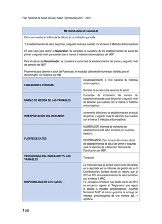 Plan Nacional de Salud Sexual y Salud Reproductiva 2017 - 2021
166
METODOLOGÍA DE CÁLCULO
Como se muestra en la fórmula de cálculo es un indicador que mide:
% Establecimientos de salud del primer y segundo nivel que cuentan con al menos 5 Métodos Anticonceptivos
En este caso para definir el Numerador: Se considera la sumatoria de los establecimientos de salud del
primer y segundo nivel que cuentan con al menos 5 métodos anticonceptivos del MSP.
Para el cálculo del Denominador: se considera la suma total de establecimientos del primer y segundo nivel
de atención del MSP
Finalmente para obtener el valor del Porcentaje, el resultado obtenido del numerador dividido para el
denominador, se multiplica por 100.
LIMITACIONES TÉCNICAS
Desabastecimiento a nivel nacional de métodos
anticonceptivos.
Barreras de acceso a los servicios de salud.
UNIDAD DE MEDIDA DE LAS VARIABLES
Porcentaje de incremento del número de
establecimientos de salud del primer y segundo nivel
de atención que cuentan con al menos 5 métodos
anticonceptivos.
INTERPRETACIÓN DEL INDICADOR
Incremento del número de establecimientos de salud
del primer y segundo nivel de atención que cuentan
con al menos 5 métodos anticonceptivos.
FUENTE DE DATOS
NUMERADOR: Informes de monitoreo de
establecimientos de salud tomados por muestreo
aleatorio.
DENOMINADOR: Dato tomado del número oficial
de establecimientos de salud del primer y segundo
nivel de atención de la Dirección Nacional de
Planificación del MSP.
PERIODICIDAD DEL INDICADOR Y/O LAS
VARIABLES
Trimestral
DISPONIBILIDAD DE LOS DATOS
La línea base que se tomará como punto de partida
es la reportada en los informes de gestión de las 9
Coordinaciones Zonales donde se reporta que al
2015 el 80% de establecimientos de salud contaban
con al menos 5 MAC.
Es necesario considerar que desde marzo de 2013
se encuentra vigente el “Reglamento que regula
el acceso a métodos anticonceptivos -Acuerdo
Ministerial 2490” el mismo garantiza la entrega de
métodos anticonceptivos de una manera ágil, y
oportuna.
 